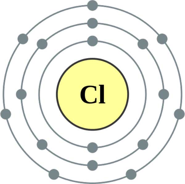 Atom Of Chlorine Hot Sex Picture