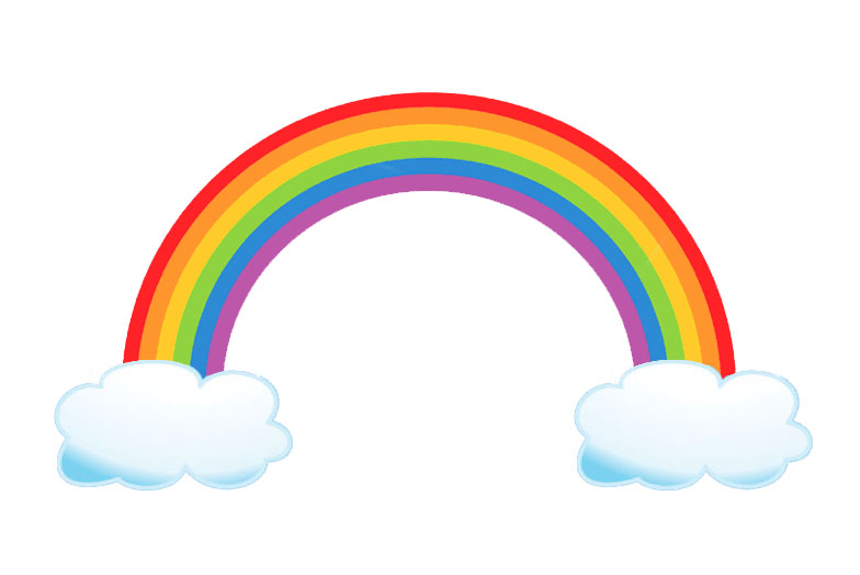 How Rainbows Work