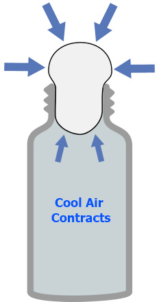 cool-air-shrinks