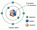 carbon-atom