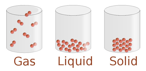 images of solid matter