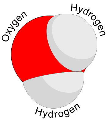 Molecules Information Facts Science4fun