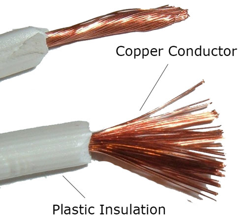 Káº¿t quáº£ hÃ¬nh áº£nh cho Conductors