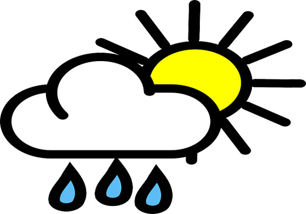 Weather - (Information + Parameters + Facts) - Science4Fun