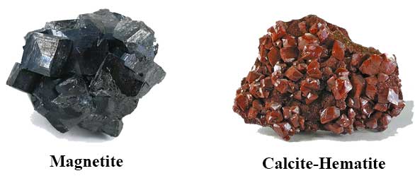 Section 3: Classifying Rocks