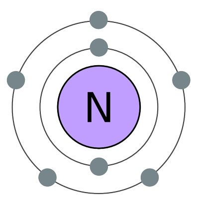 nitrogen-atom