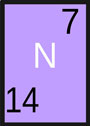 nitrogen-symbol