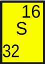 sulfur-symbol