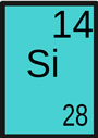 silicon-symbol