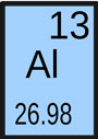 aluminum-symbol