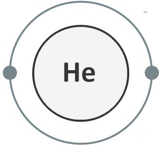 element helium uses