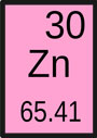 zinc-symbol
