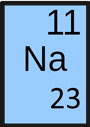 sodium-symbol