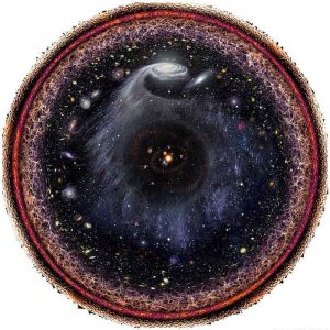 observable-universe