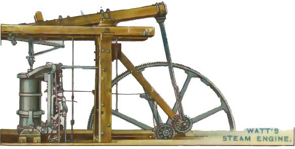 industrial revolution steam engine james watt