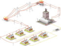 electric-grid-station