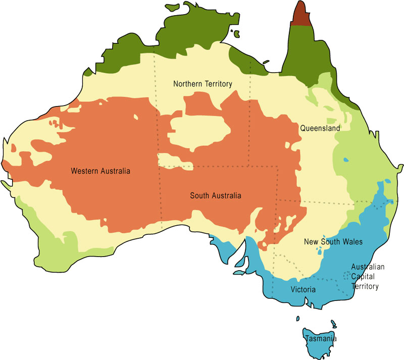 Australia-Climate